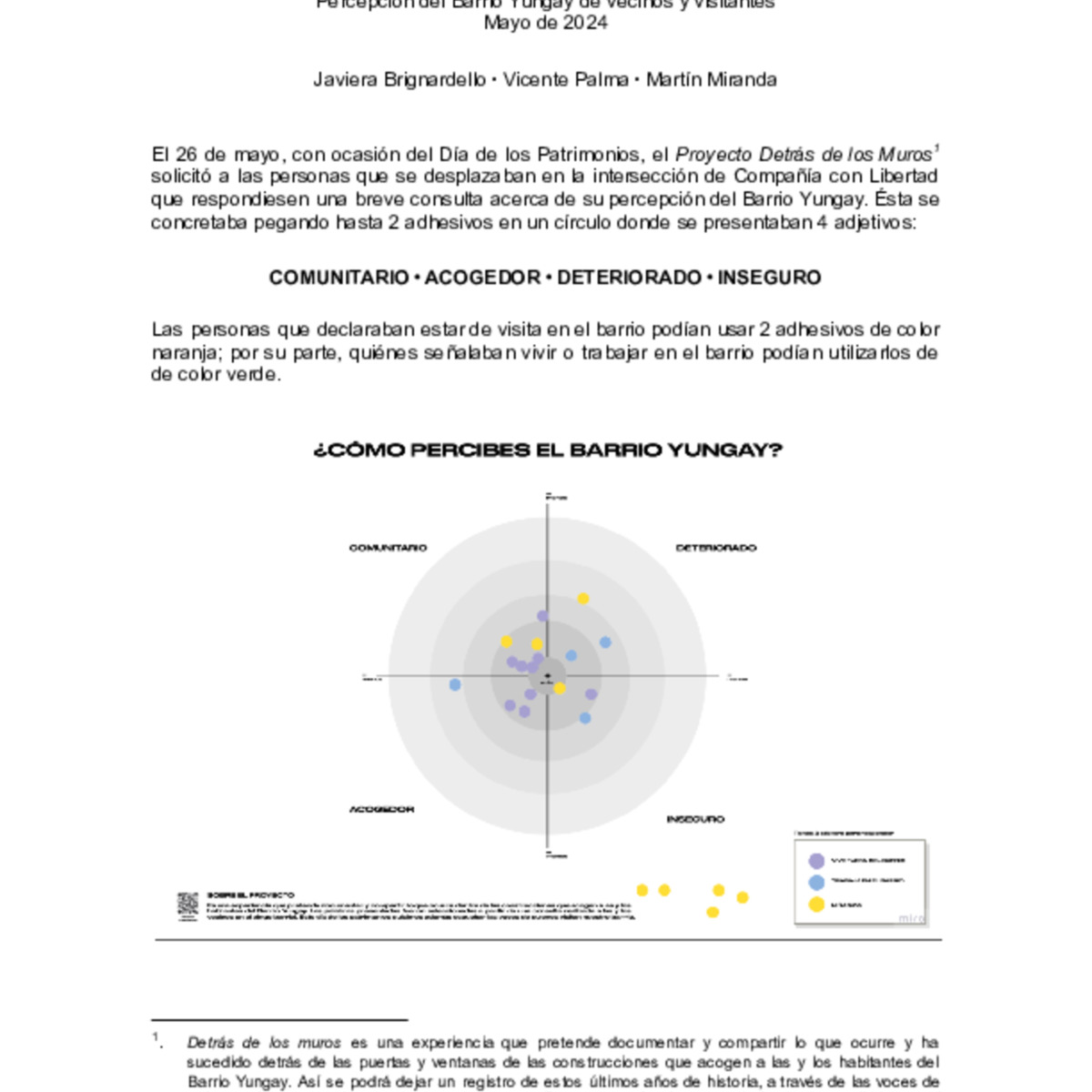 Informe Dia de los patrimonios 2024.docx.pdf