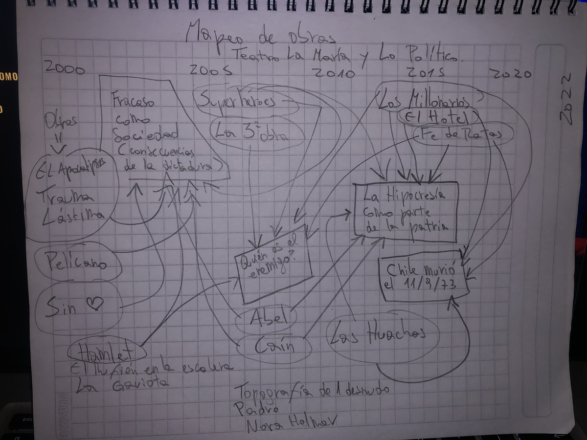 Dibujo Alexis Moreno.jpg